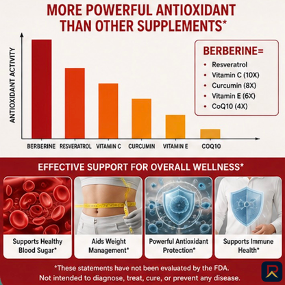 PinnacleVitamin Berberine Precision