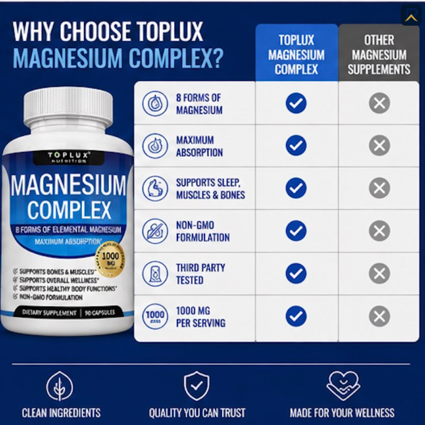 PinnacleVitamin Magnesium Precision