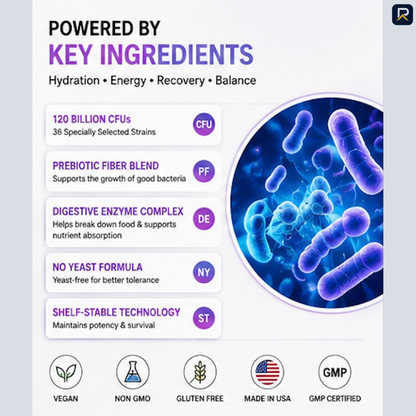 PinnacleVitamin Probiotic Precision