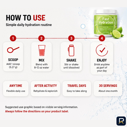 PinnacleVitamin Hydration Precision