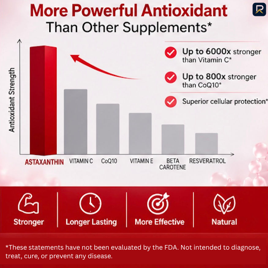 PinnacleVitamin Astaxanthin Precision