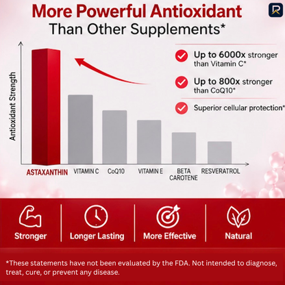PinnacleVitamin Astaxanthin Precision